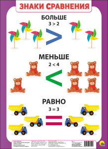 ШПАРГАЛКИ ДЛЯ МАЛЫШЕЙ. ЗНАКИ СРАВНЕНИЯ