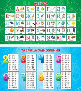 Карточка-шпаргалка Азбука (апельсин). Таблица умножения 1-80-0003