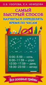 Самый быстрый способ определять время