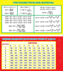 Карточка-шпаргалка Тригоном.формулы. Табл.квадратов натур.чисел 1-80-0006