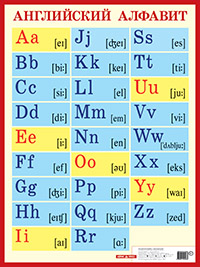 Английский алфавит с транскрипцией. Наглядное пособие для школы