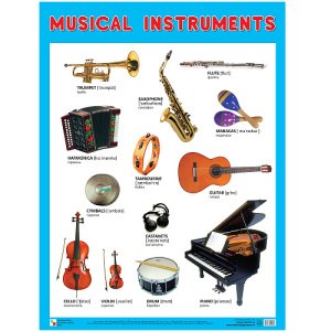 Плакаты (англ). Musical Instruments (Музыкальные инструменты)