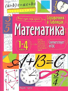 Справочник в таблицах. Математика. 1-4 классы